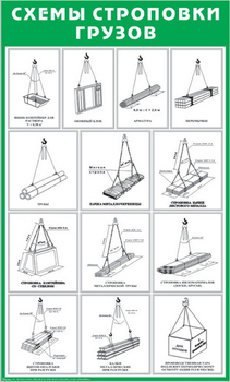 Схема строповки st11 - Схемы строповки и складирования грузов - ohrana.inoy.org